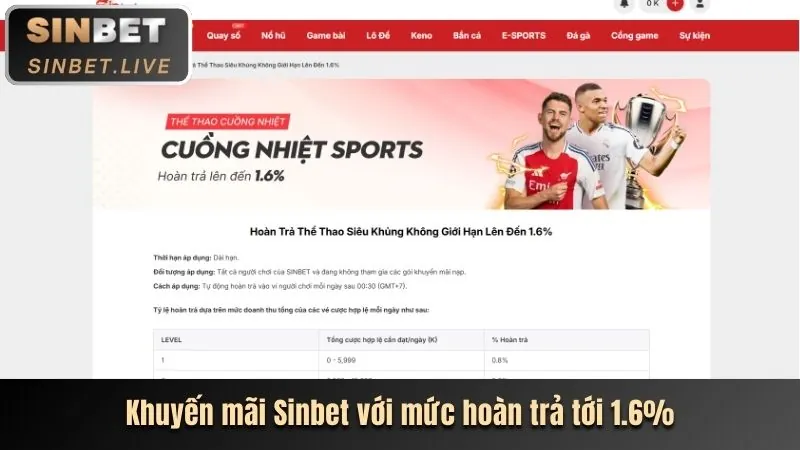 Khuyến mãi 66789best mới nhất